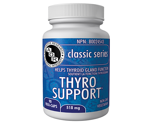 Thyro Support™